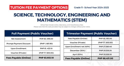 mariners legazpi tuition fee per semester